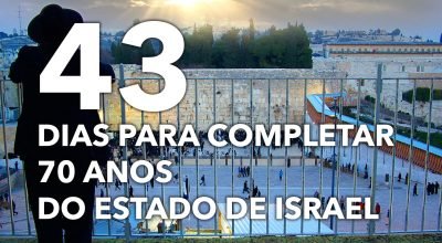 Israel Intensifica Medidas de Segurança na Fronteira com o Líbano