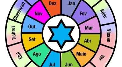 O Calendário Judaico