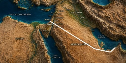 Corredor Energetico Emirados Arabes Unidos e Israel